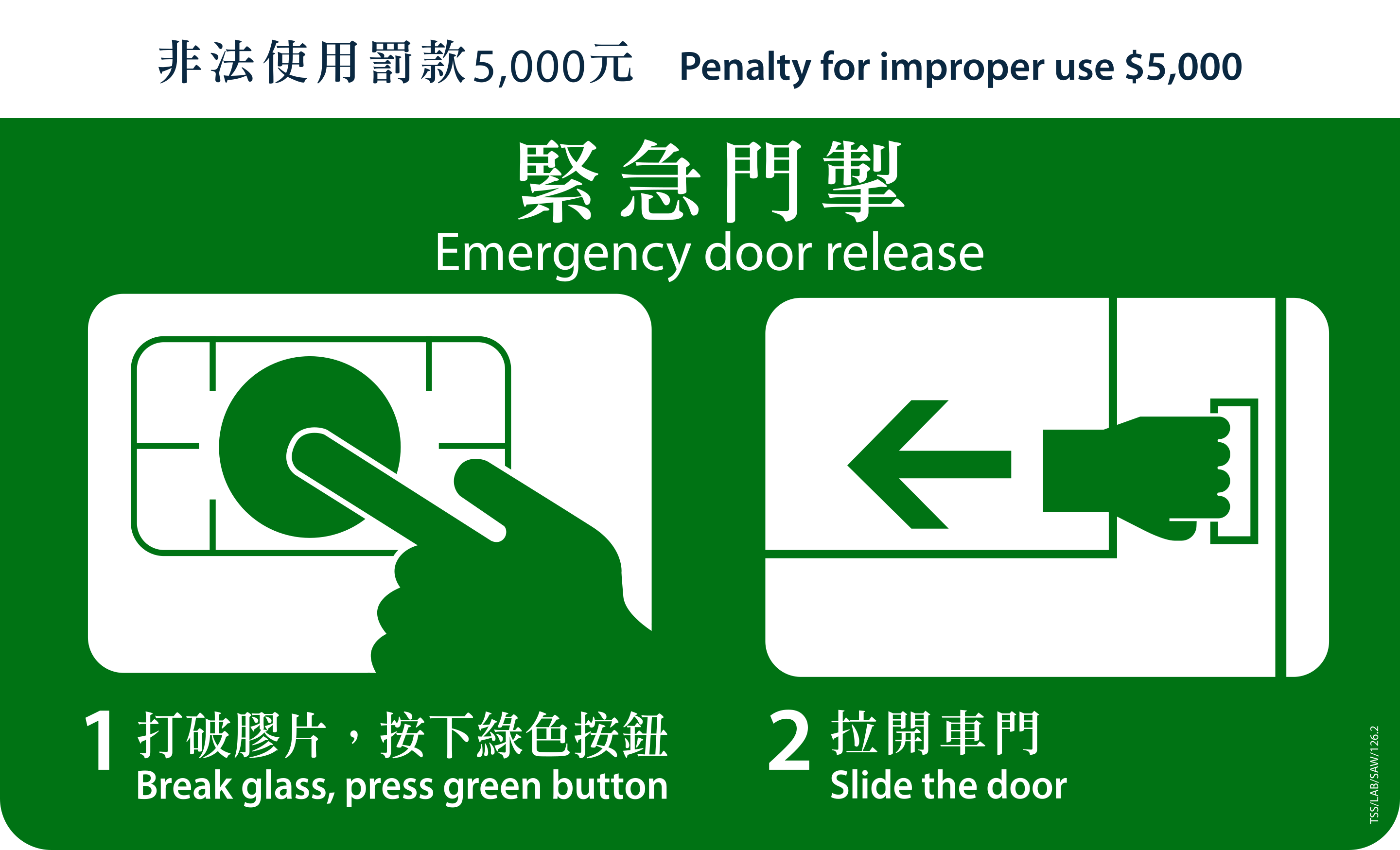 MTR Signage: Emergency Door Release